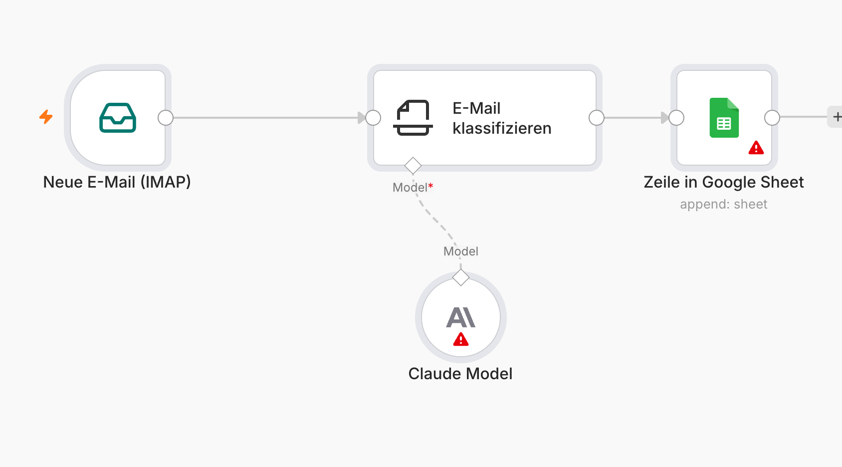 n8n AI Assistant Test: Workflow aus einem Satz – IMAP-Trigger, E-Mail klassifizieren mit Claude, Zeile in Google Sheet